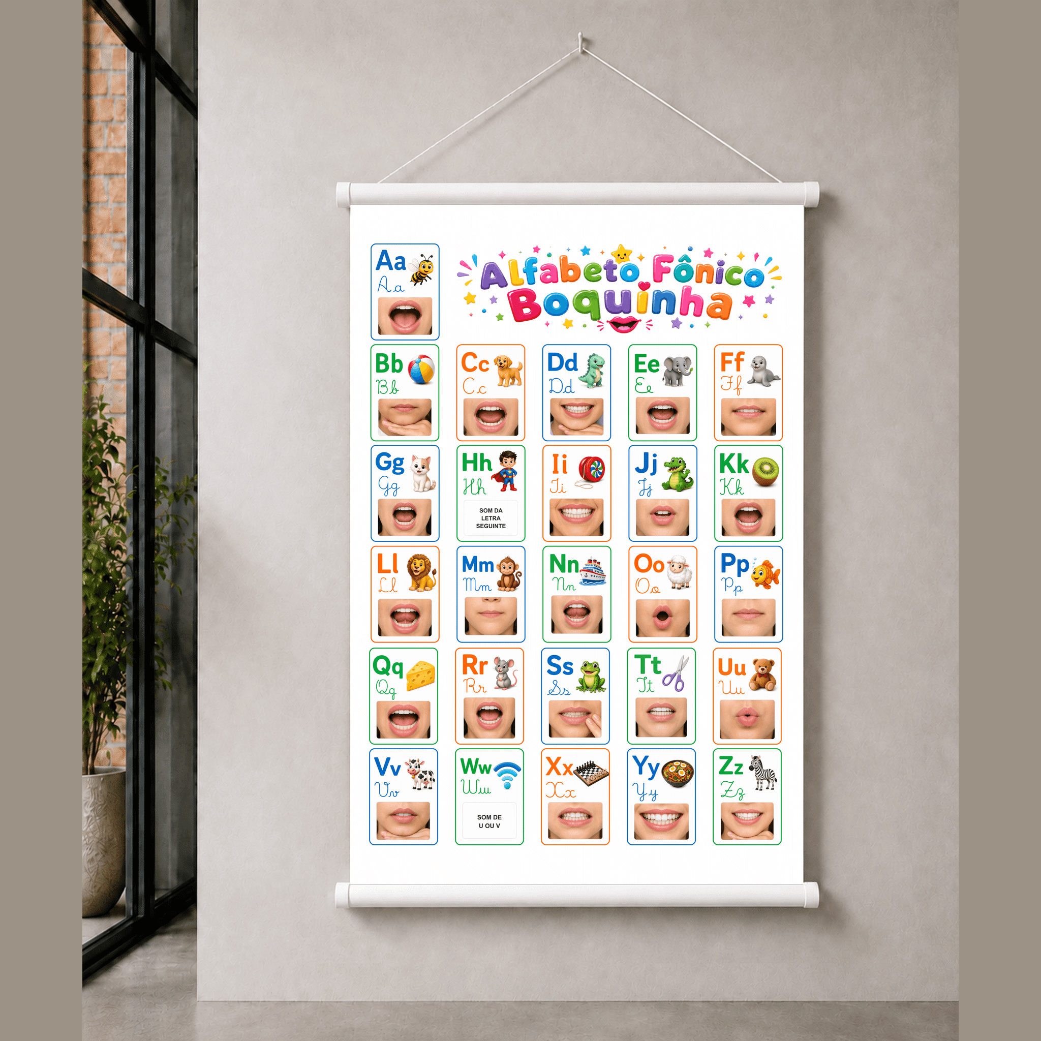 Banner Alfabeto Fônico Boquinha Arte Pronta